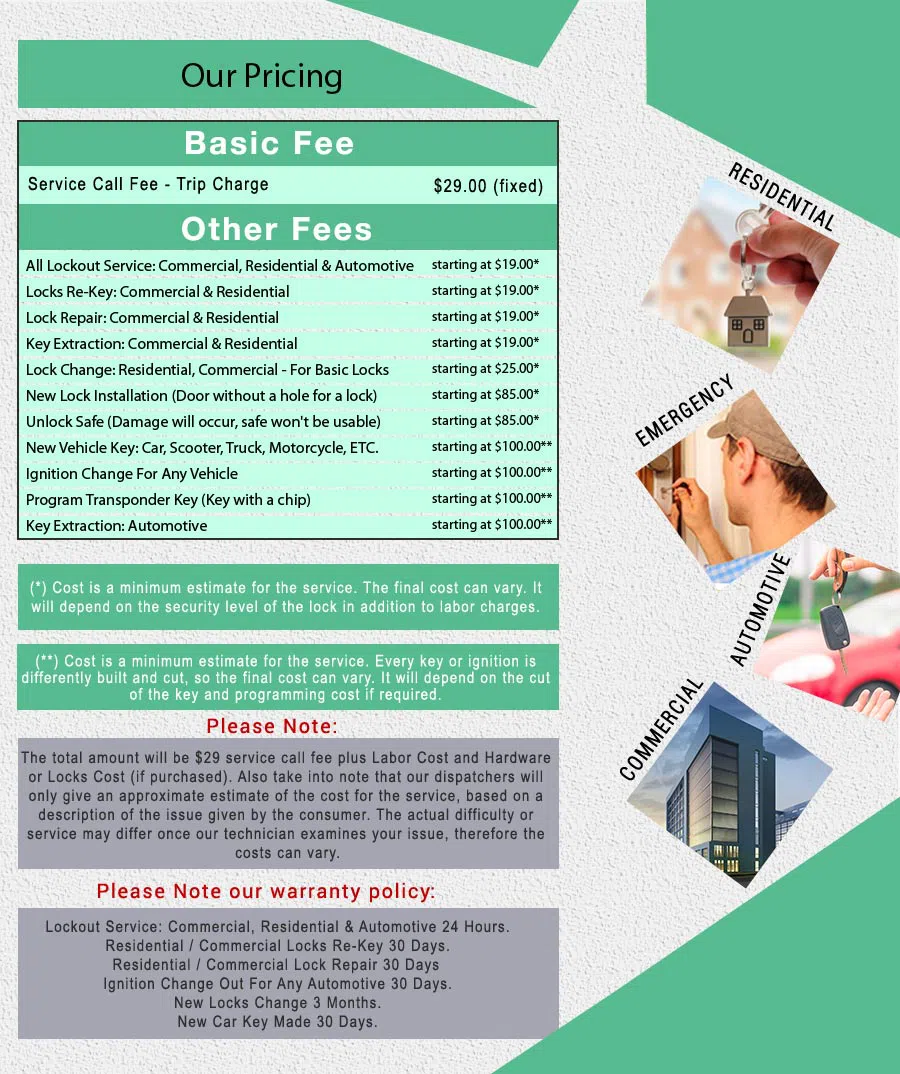 Affordable Locksmith Services Seymour, CT 203-405-8164